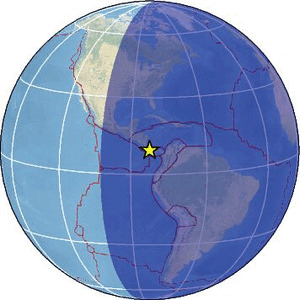 Global view