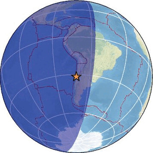 Global view