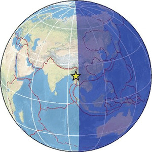 Global view