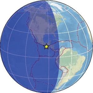 Global view