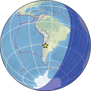 Global view