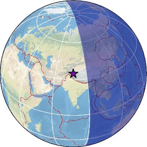 Global view
