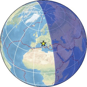 Global view