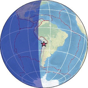 Global view