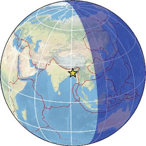 Global view