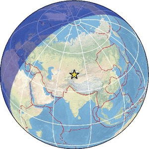 Global view