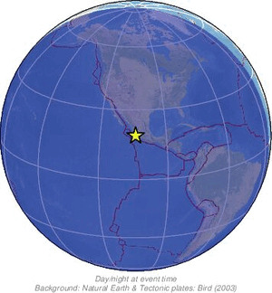 Global view