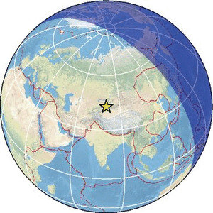 Global view