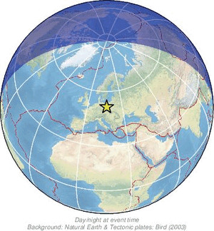 Global view