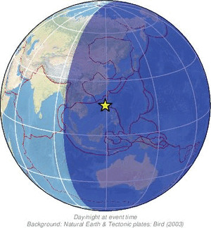 Global view