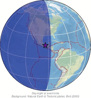 Global view