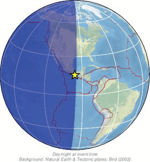 Global view