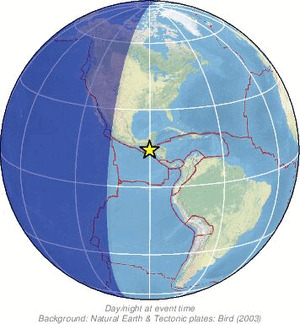 Global view