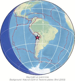 Global view