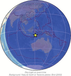 Global view