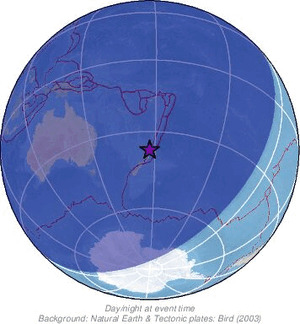 Global view