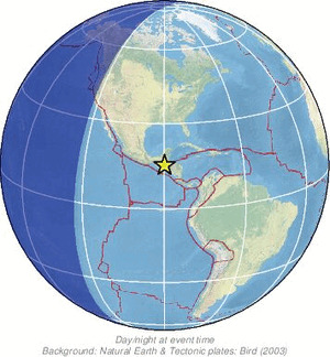 Global view