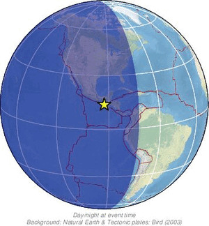 Global view
