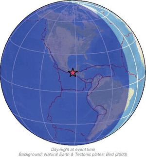 Global view