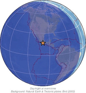 Global view