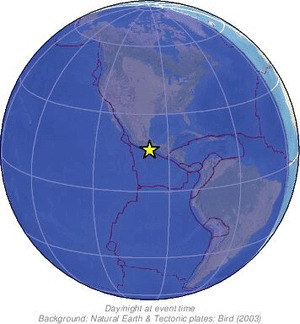 Global view