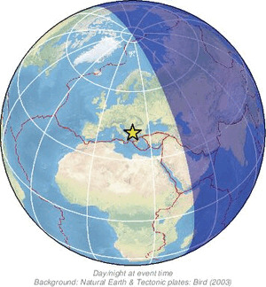 Global view