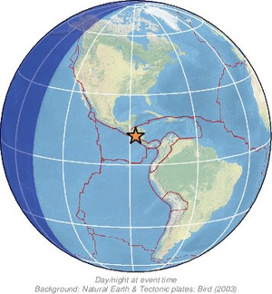 Global view