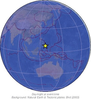 Global view