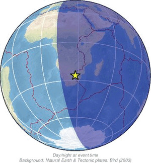 Global view