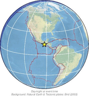 Global view