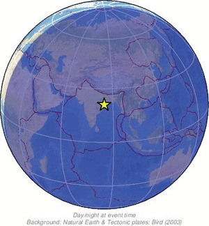 Global view