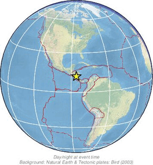 Global view
