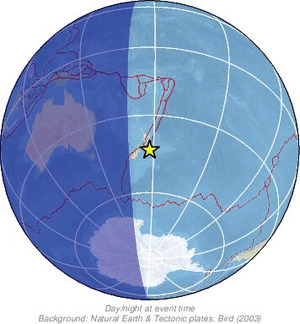 Global view