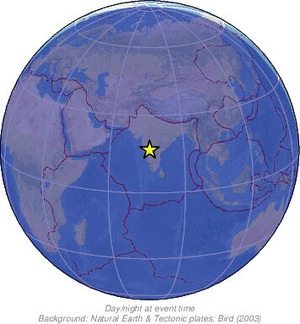 Global view