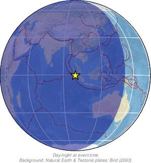 Global view