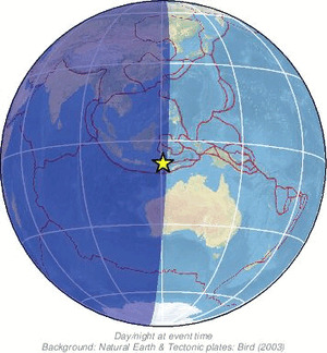 Global view