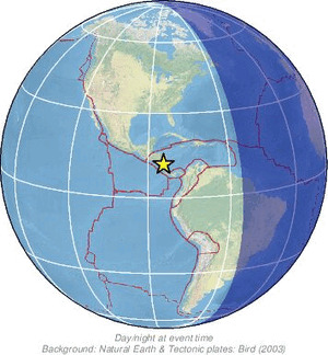 Global view