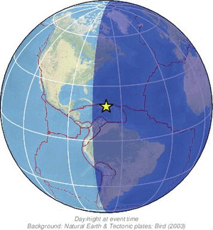 Global view