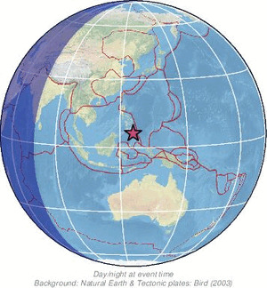 Global view