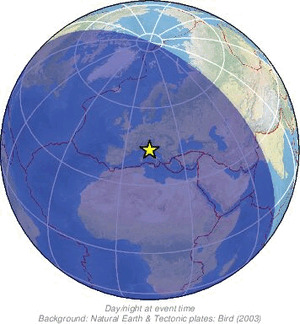 Global view