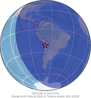 Global view