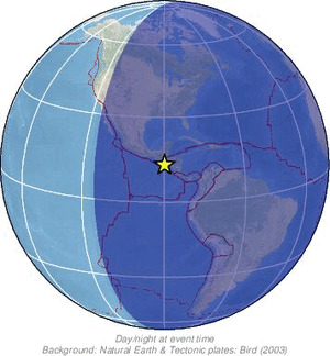 Global view