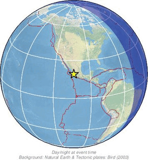 Global view