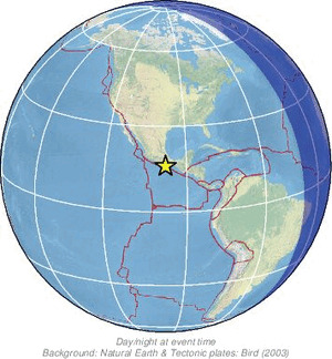 Global view