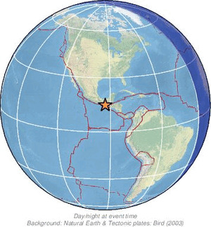 Global view