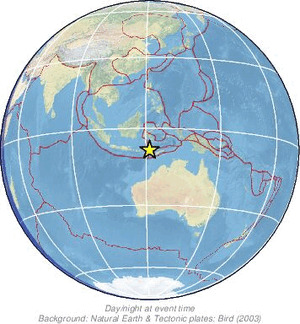 Global view