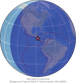 Global view