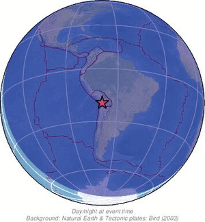 Global view