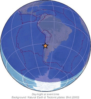 Global view