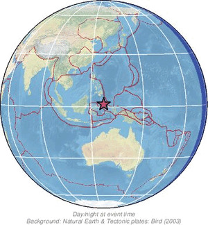 Global view